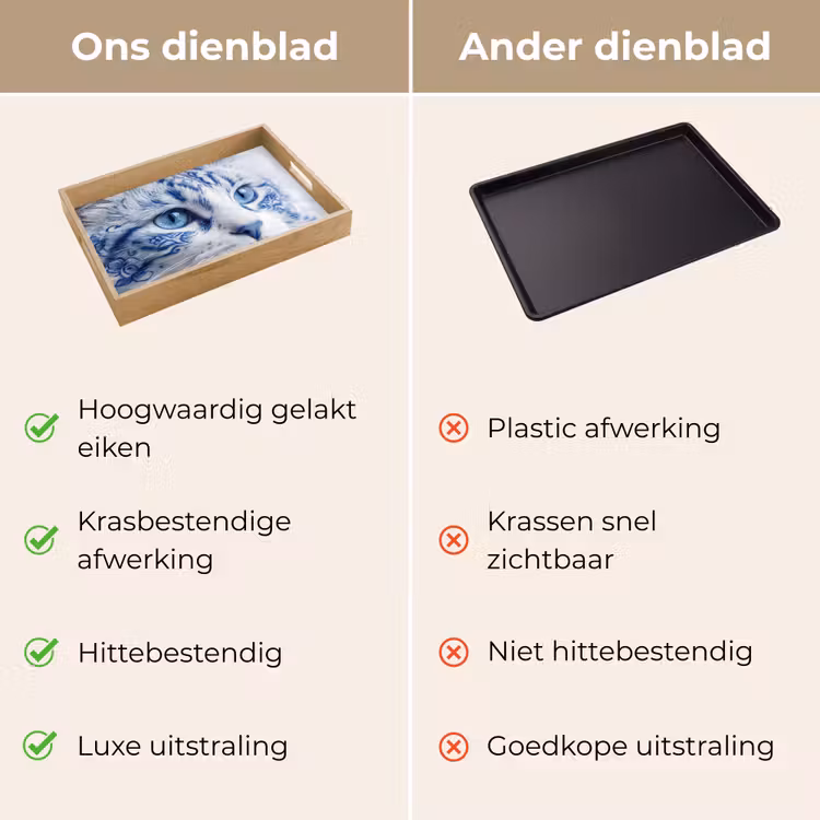 Dienblad - Kat - Patroon - Blauw — 9