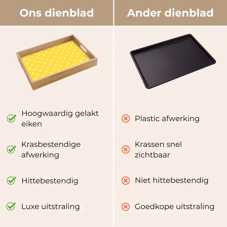 Dienblad - Sterren - Patroon - Minimalistisch - Geel — 9