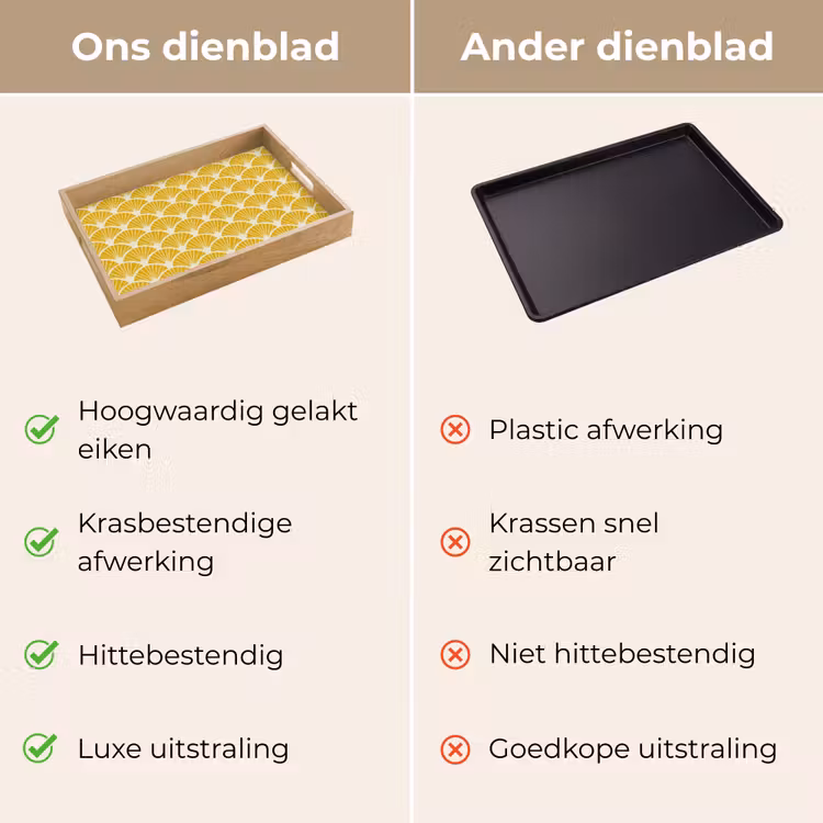 Dienblad - Waaiers - Art Deco - Retro - Okergeel — 9