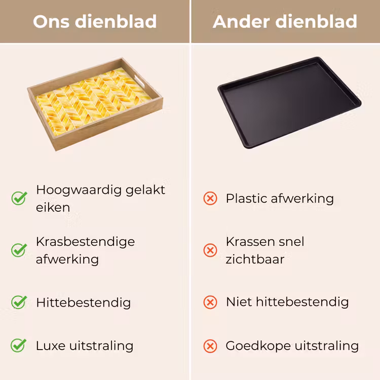 Dienblad - Visgraat - Aquarel - Patronen - Goudgeel — 9