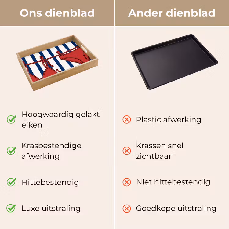 Dienblad - Badkleding - Waslijn - Zomer - Illustratie - Rood — 9