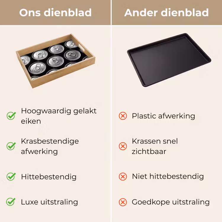 Dienblad - Blikjes - Aluminium - Patroon - Industrieel - Zilver — 9