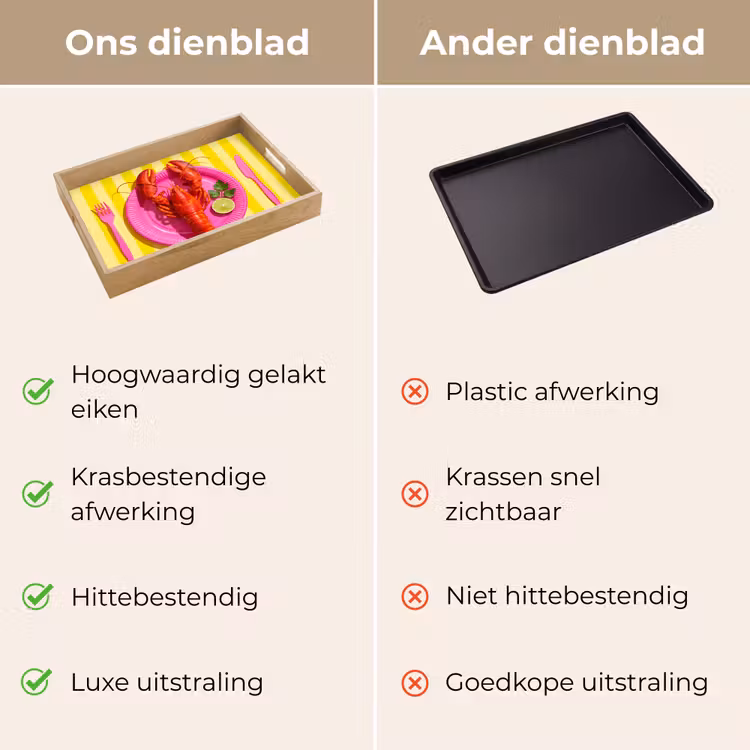 Dienblad - Eten - Roze - Geel - Modern - Culinaire — 9