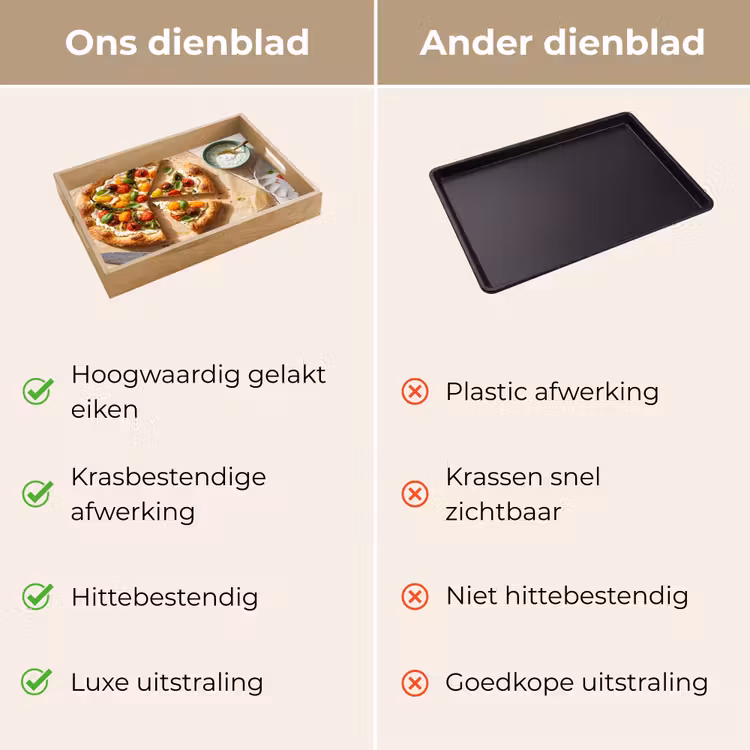 Dienblad - Eten - Tomaten - Basilicum - Maaltijd - Vers — 9
