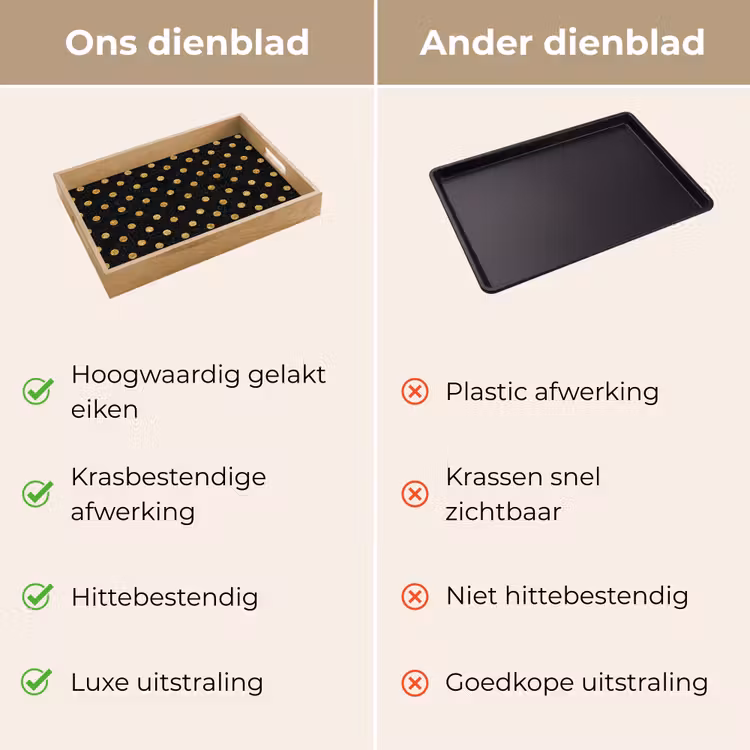 Dienblad - Polka Dot - Stippen - Goud - Zwart — 9
