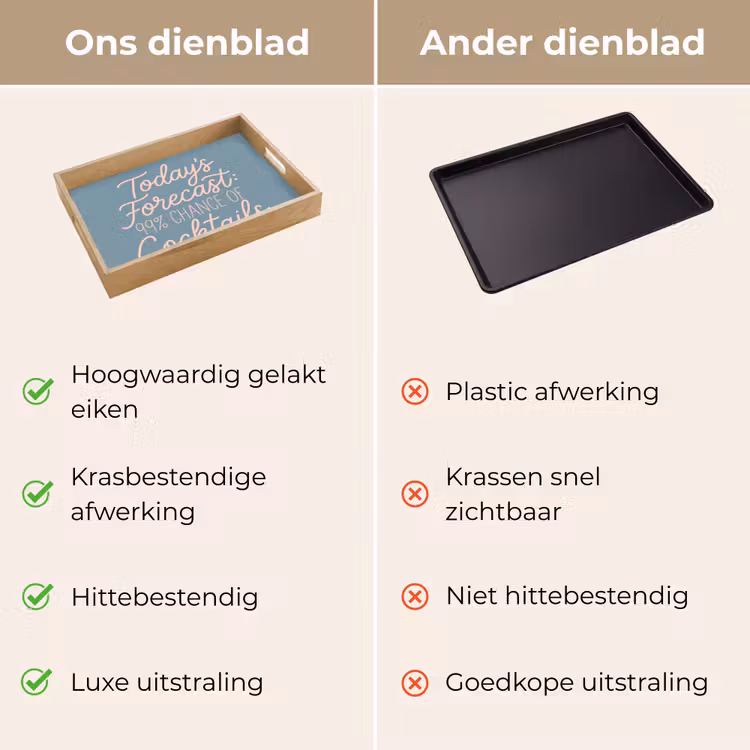 Dienblad - Today's Forecast - Cocktails - Blauw — 9