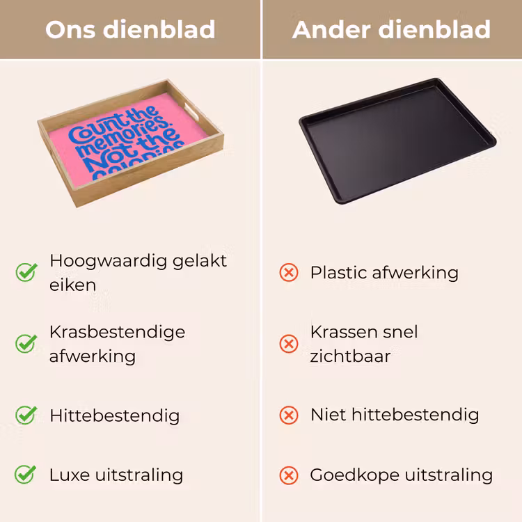 Dienblad - Memories - Roze - Blauw - Quote — 9