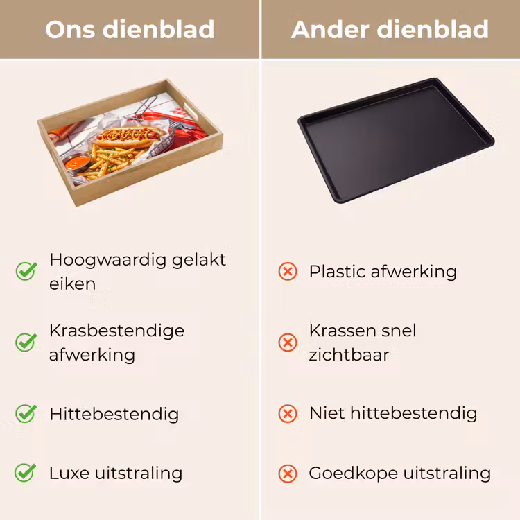 Dienblad - Eten - Hotdog - Fastfood - Modern - Rood — 9