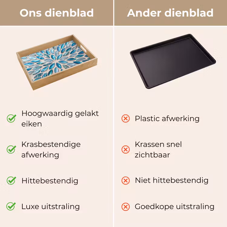 Dienblad - Patroon - Glans - Abstract - Blauw - Decoratie — 9