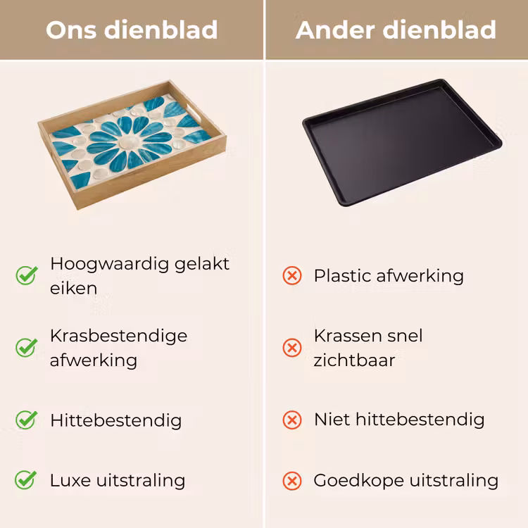 Dienblad - Patroon - Mozaïek - Schelpen - Abstract - Turquoise — 9