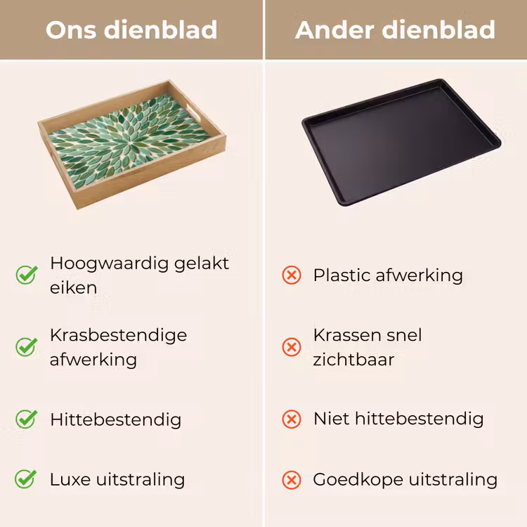 Dienblad - Patroon - Blad - Groen - Abstract — 9