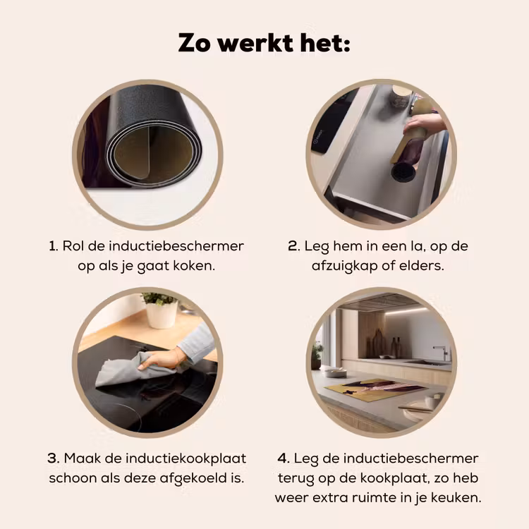 Inductie beschermer - Paard - Klassiek - Oker — 7