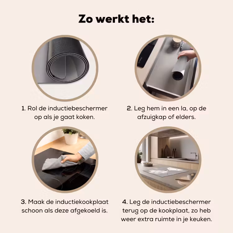 Inductie beschermer - Vrouw - Wolk - Grijs — 7