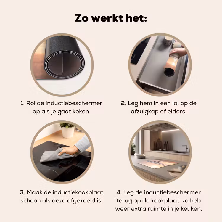 Inductie beschermer - Zee - Vogels - Strand — 7