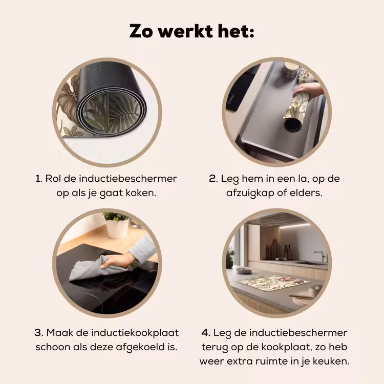 Inductie beschermer - Vogels - Tropisch - Botanisch - Roze — 7