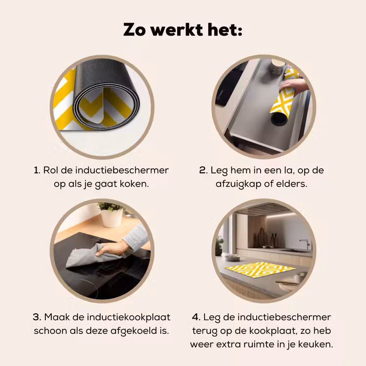Inductie beschermer - Geometrisch - Lijnen - Modern - Geel - Wit — 7