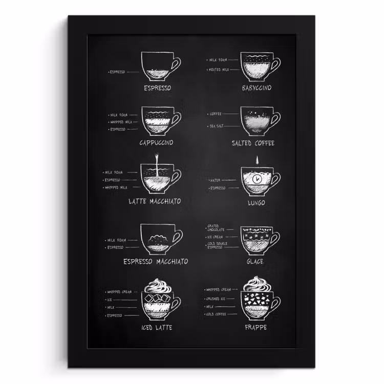Poster met lijst - Koffie Variaties Bord — 1