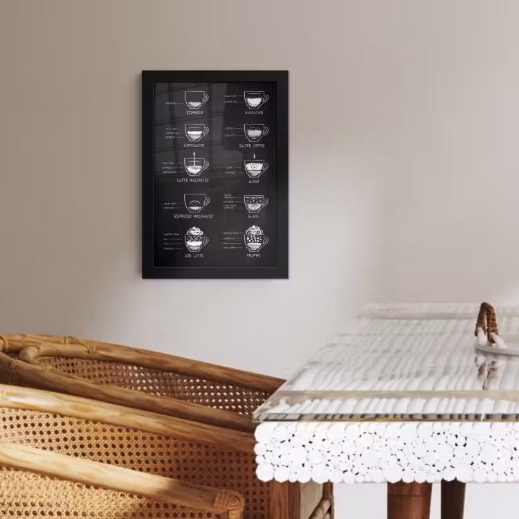 Poster met lijst - Koffie Variaties Bord — 2