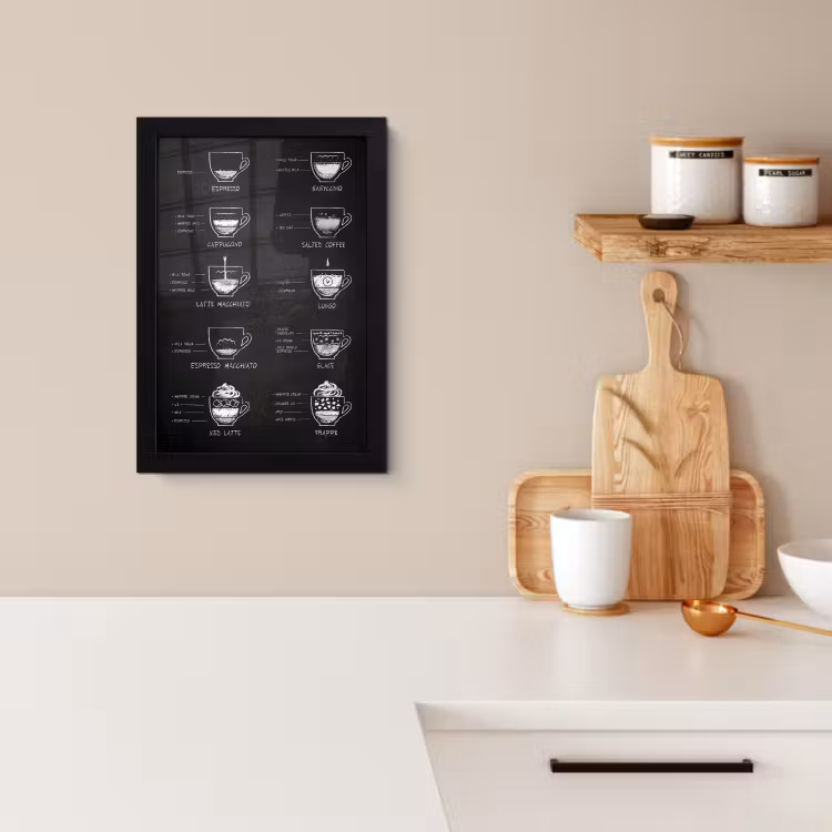 Poster met lijst - Koffie Variaties Bord — 4